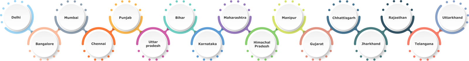Image of Cosmetic Care